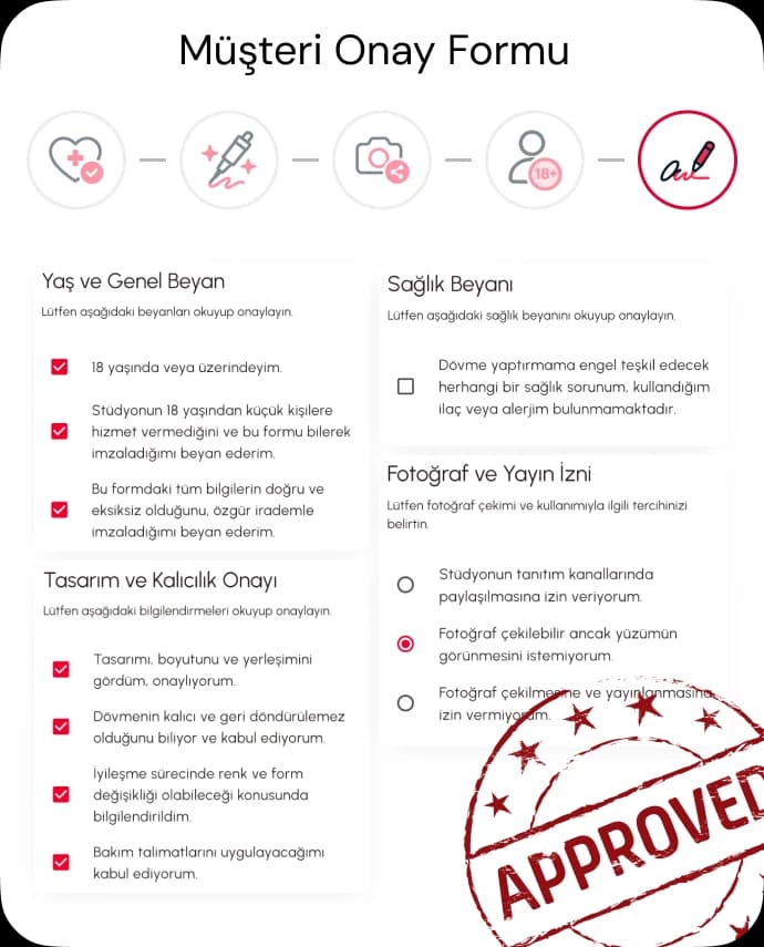 Müşteri onay formu: sağlık beyanı, tasarım ve kalıcılık onayı, fotoğraf ve yayın izni, yaş ve genel beyan kartları ile onaylandı damgası